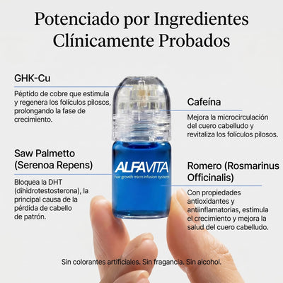 Alfavita™ Hair Regeneration System (2 months)