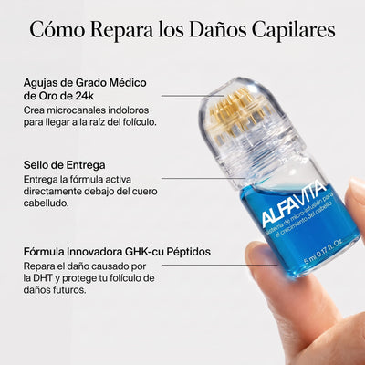 Alfavita™ Hair Regeneration System (2 months)
