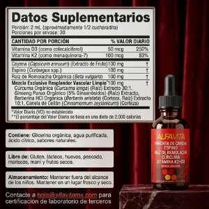 Capsaicin & Cayenne Drops – Increased Male Performance & Virility